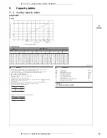 Preview for 16 page of Daikin RZQS100D7V1B Technical Data Manual