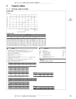 Preview for 20 page of Daikin RZQS100D7V1B Technical Data Manual