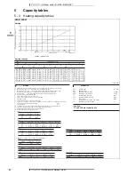 Preview for 21 page of Daikin RZQS100D7V1B Technical Data Manual