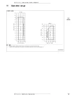 Предварительный просмотр 32 страницы Daikin RZQS100D7V1B Technical Data Manual