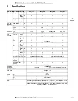 Preview for 8 page of Daikin RZQS71-140C7V1B Technical Data Manual