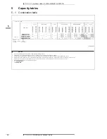 Preview for 13 page of Daikin RZQS71-140C7V1B Technical Data Manual