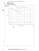 Предварительный просмотр 21 страницы Daikin RZQS71-140C7V1B Technical Data Manual