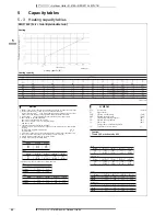 Предварительный просмотр 25 страницы Daikin RZQS71-140C7V1B Technical Data Manual