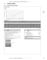 Предварительный просмотр 26 страницы Daikin RZQS71-140C7V1B Technical Data Manual