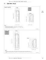 Preview for 36 page of Daikin RZQS71-140C7V1B Technical Data Manual