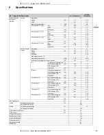 Предварительный просмотр 19 страницы Daikin RZQSG-L3/9V1 Technical Data Manual