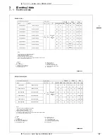 Preview for 25 page of Daikin RZQSG-L3/9V1 Technical Data Manual