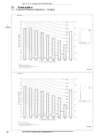 Preview for 48 page of Daikin RZQSG-L3/9V1 Technical Data Manual