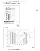 Preview for 49 page of Daikin RZQSG-L3/9V1 Technical Data Manual