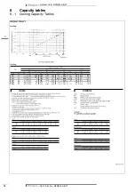 Preview for 16 page of Daikin RZQSG-L8Y1 Technical Data Manual