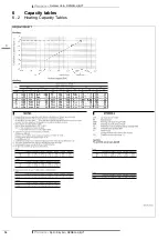 Preview for 18 page of Daikin RZQSG-L8Y1 Technical Data Manual