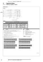 Предварительный просмотр 20 страницы Daikin RZQSG-L8Y1 Technical Data Manual