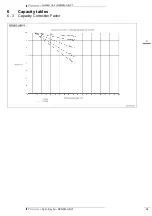 Предварительный просмотр 21 страницы Daikin RZQSG-L8Y1 Technical Data Manual