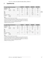 Preview for 4 page of Daikin RZQSG-LV1 Technical Data Manual