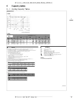 Preview for 14 page of Daikin RZQSG-LV1 Technical Data Manual