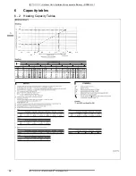 Предварительный просмотр 19 страницы Daikin RZQSG-LV1 Technical Data Manual