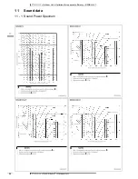 Предварительный просмотр 33 страницы Daikin RZQSG-LV1 Technical Data Manual