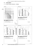 Preview for 35 page of Daikin RZQSG-LV1 Technical Data Manual