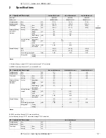 Preview for 5 page of Daikin RZQSG100L8Y1 Technical Data Manual