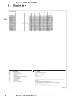 Preview for 12 page of Daikin RZQSG100L8Y1 Technical Data Manual