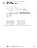 Preview for 19 page of Daikin RZQSG100L8Y1 Technical Data Manual