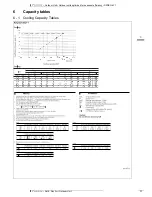 Preview for 12 page of Daikin RZQSG100LY1 Technical Data Manual
