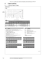 Предварительный просмотр 13 страницы Daikin RZQSG100LY1 Technical Data Manual