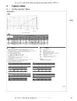 Предварительный просмотр 14 страницы Daikin RZQSG100LY1 Technical Data Manual