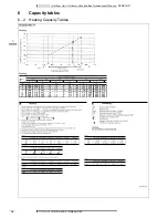 Предварительный просмотр 15 страницы Daikin RZQSG100LY1 Technical Data Manual