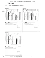 Предварительный просмотр 27 страницы Daikin RZQSG100LY1 Technical Data Manual