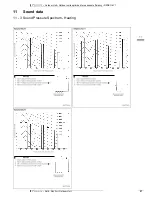 Preview for 28 page of Daikin RZQSG100LY1 Technical Data Manual