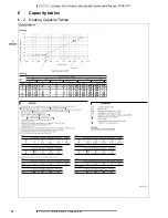 Preview for 17 page of Daikin RZQSG125LY1 Technical Data Manual