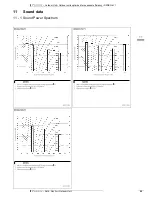 Предварительный просмотр 26 страницы Daikin RZQSG125LY1 Technical Data Manual