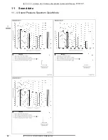 Preview for 29 page of Daikin RZQSG125LY1 Technical Data Manual