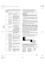 Preview for 16 page of Daikin RZR36PVJU Installation Manual