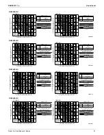 Preview for 42 page of Daikin SEER 14 Data Manual