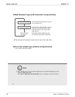 Preview for 157 page of Daikin SEER 14 Data Manual