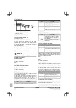 Preview for 28 page of Daikin SEHVX20BAW Installation And Operation Manual