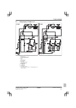 Preview for 35 page of Daikin SEHVX20BAW Installation And Operation Manual