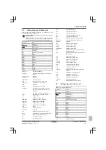 Preview for 37 page of Daikin SEHVX20BAW Installation And Operation Manual