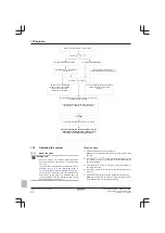 Preview for 40 page of Daikin SEHVX20BAW Installation And Operation Manual