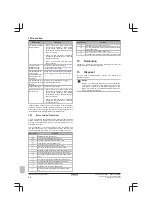 Preview for 48 page of Daikin SEHVX20BAW Installation And Operation Manual