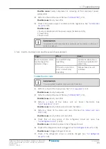 Preview for 15 page of Daikin Sensira Series Service Manual