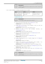 Preview for 17 page of Daikin Sensira Series Service Manual