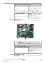 Предварительный просмотр 75 страницы Daikin Sensira Series Service Manual