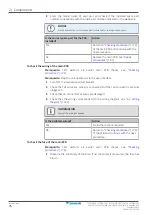 Preview for 76 page of Daikin Sensira Series Service Manual