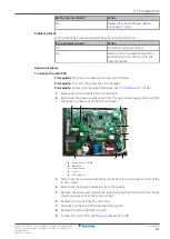 Preview for 81 page of Daikin Sensira Series Service Manual