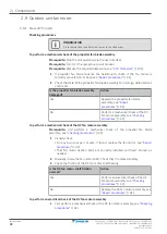 Preview for 92 page of Daikin Sensira Series Service Manual