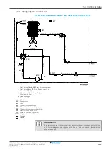 Предварительный просмотр 155 страницы Daikin Sensira Series Service Manual